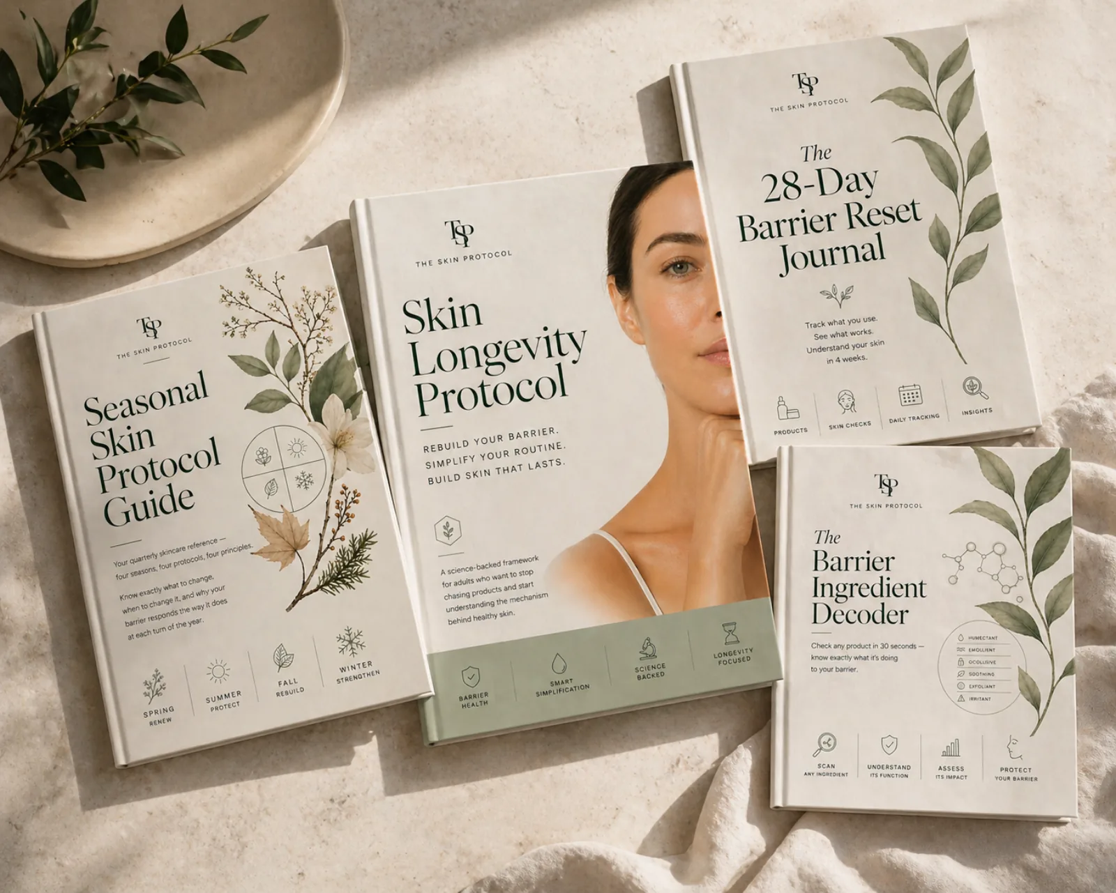 The complete Skin Protocol bundle
