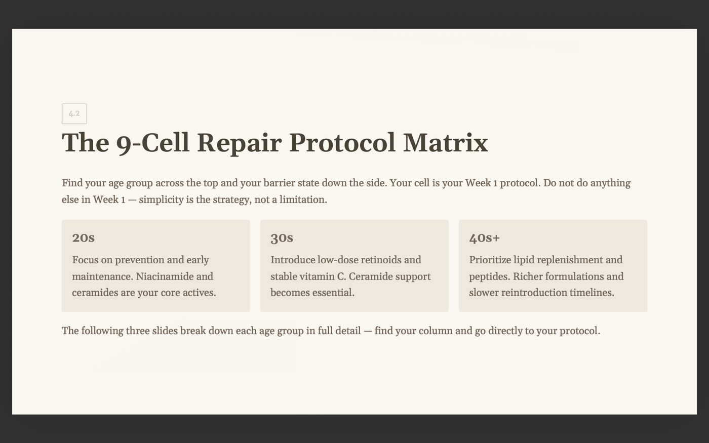 The 9-cell repair matrix — preview of an interior page from The Skin Longevity Protocol